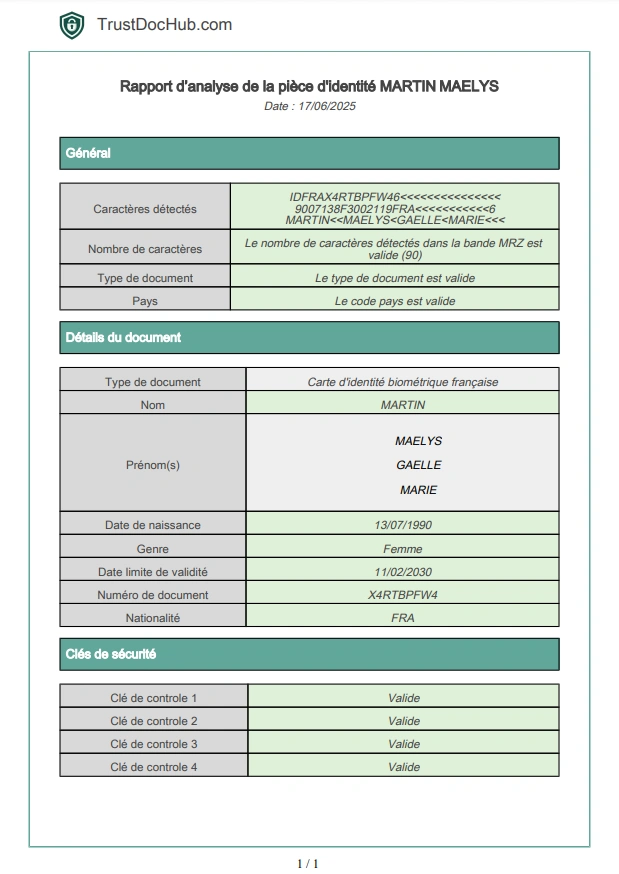 Rapport PDF vérification validité carte d'identité électronique française