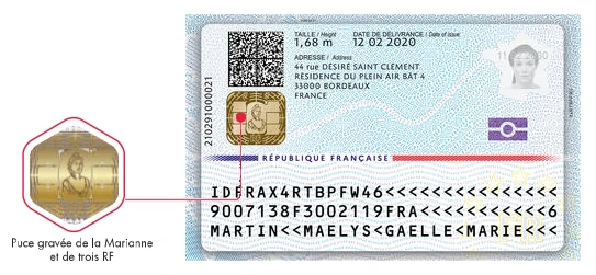 Vérifier une carte d'identité biométrique française, puce électronique Vérifier une carte d'identité biométrique française, puce électronique