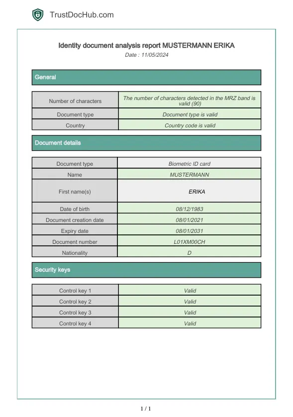 Deutscher Personalausweis PDF-Bericht MRZ-Check