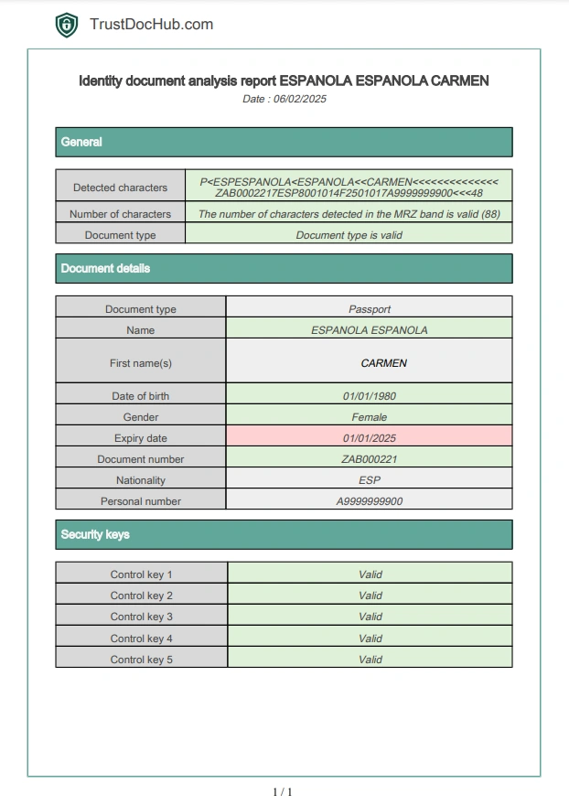 PDF report Spanish passport validity check