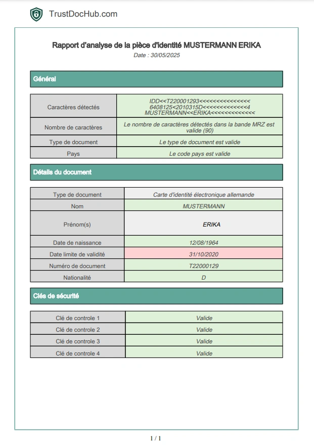 Rapport PDF vérification validité carte d'identité allemande
