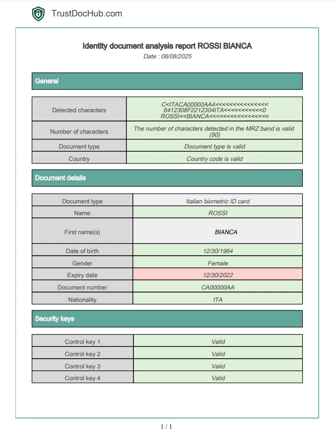 Informe PDF verificación validez documento de identidad electrónico italiano CIE (Carta di Identità Elettronica)