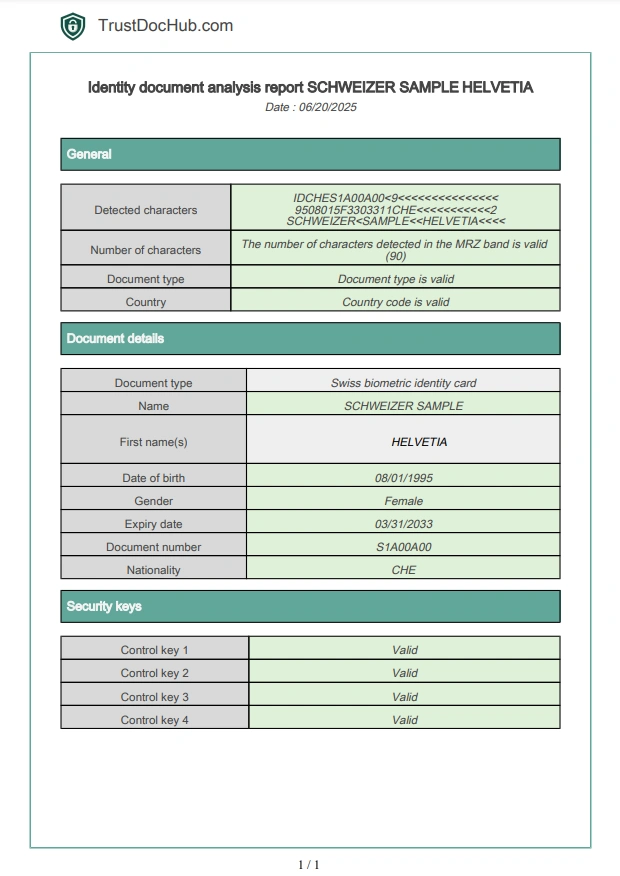 PDF Bericht zur Überprüfung der Gültigkeit des Schweizer Personalausweises