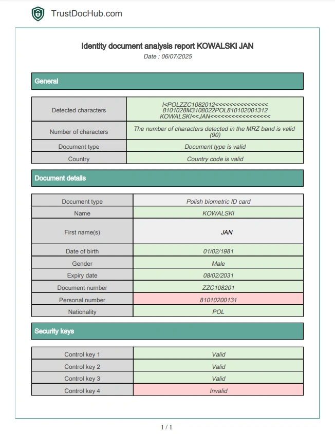PDF report Polish passport validity verification