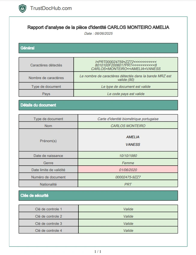 Rapport PDF vérification validité carte d'identité portugaise
