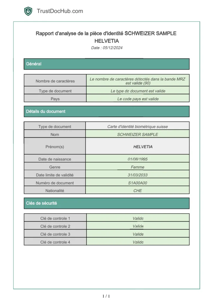 Rapport PDF vérification validité carte d'identité suisse trustdochub.com