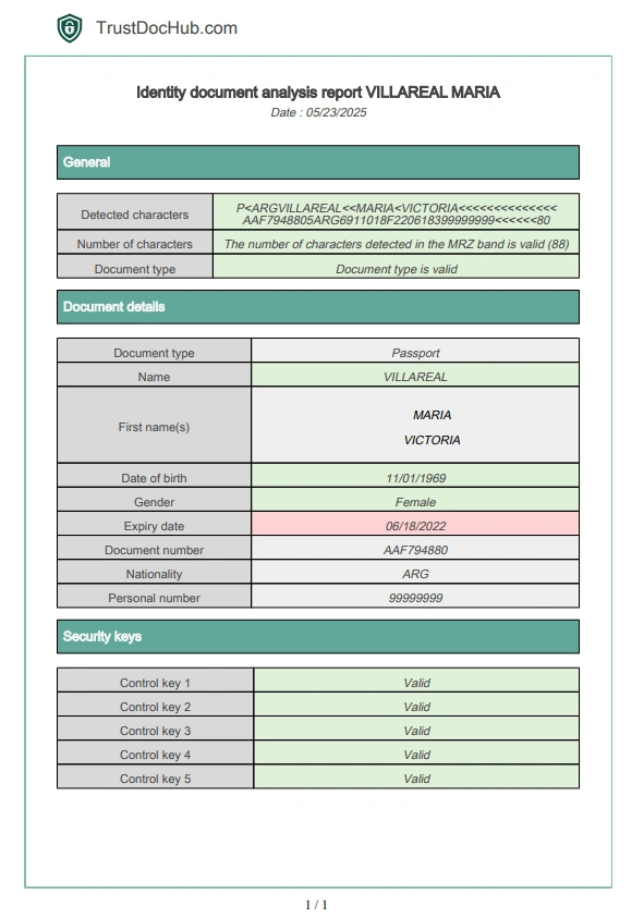 Argentine passport MRZ band verification PDF report trustdochub.com