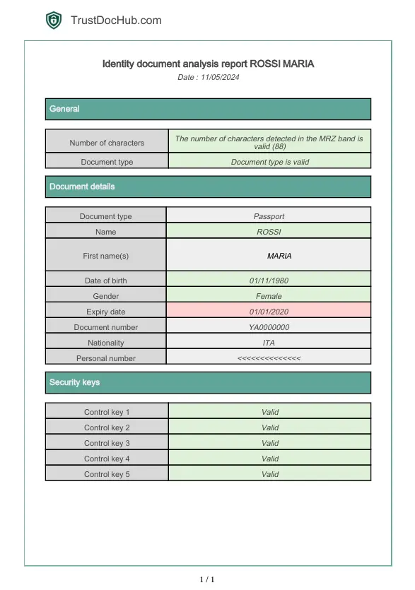 Informe PDF de verificación del pasaporte italiano mrz band