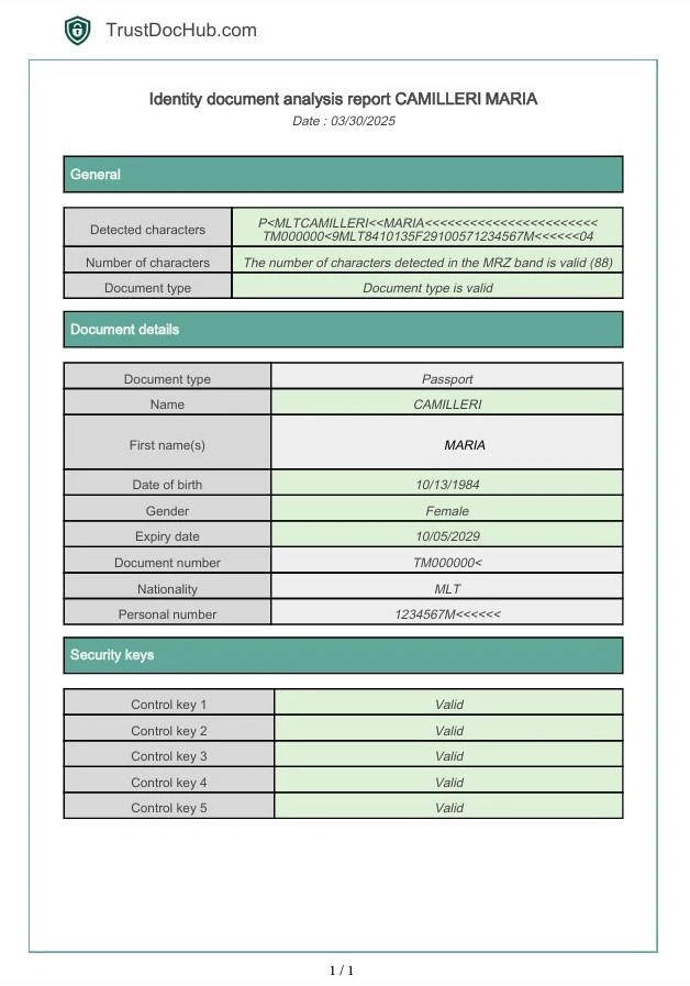 pasaporte maltés MRZ tira de verificación informe en PDF trustdochub.com