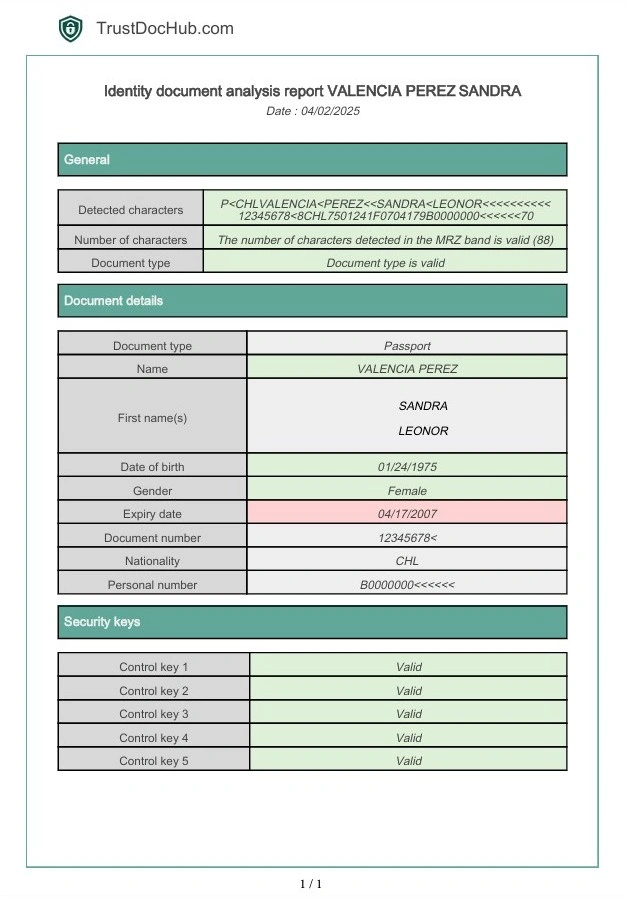 PDF informe verificación banda MRZ pasaporte chileno trustdochub.com