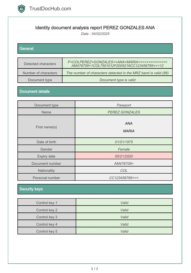 MRZ pasaporte colombiano banda verificación PDF informe trustdochub.com