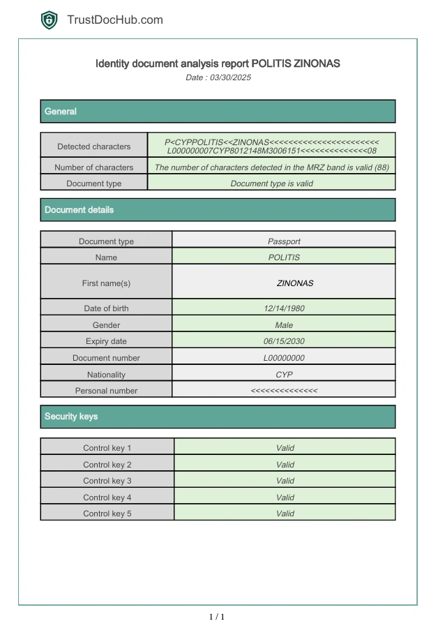 Informe PDF de verificación de la banda del pasaporte chipriota MRZ trustdochub.com