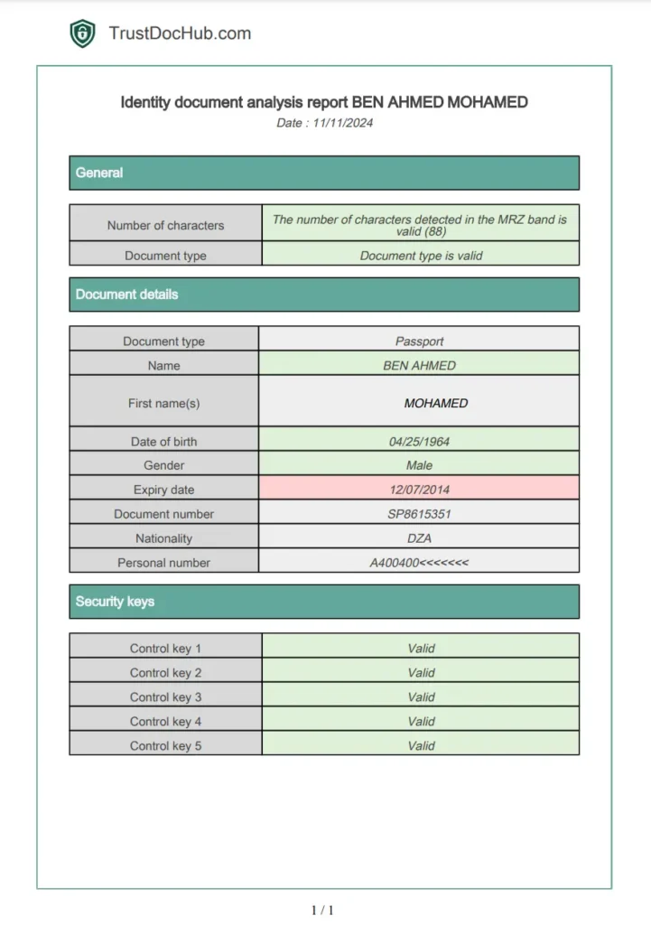 MRZ Informe PDF de verificación de tiras de pasaportes argelinos trustdochub.com