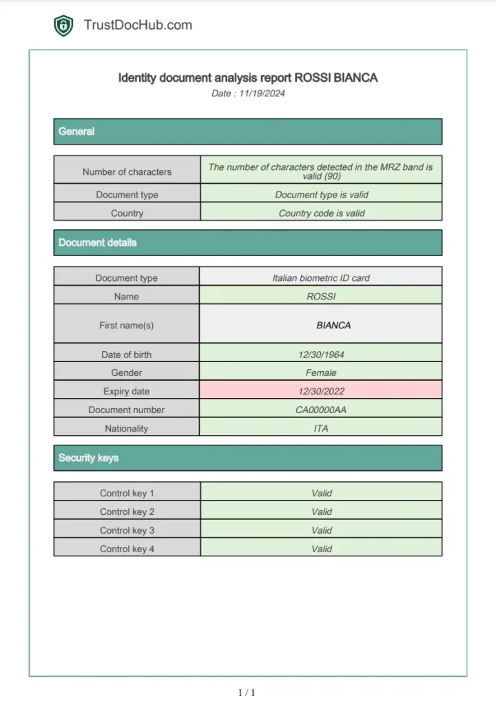Informe PDF verificación validez banda MRZ DNI biométrico italiano trustdochub.com