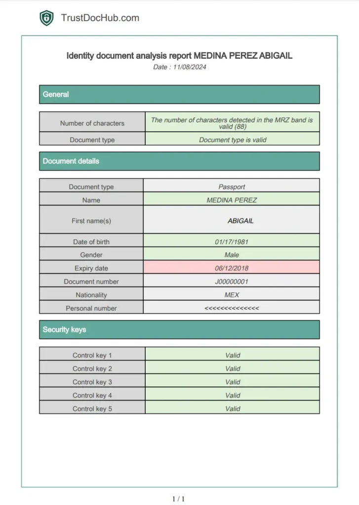 MRZ pasaporte mexicano banda verificación PDF informe trustdochub.com