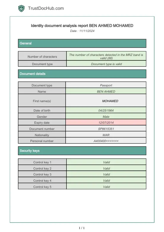 PDF informe MRZ verificación tira pasaporte marroquí trustdochub.com