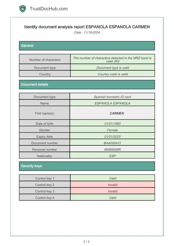 Informe en PDF sobre la validez de la banda MRZ del DNI biométrico español trustdochub.com