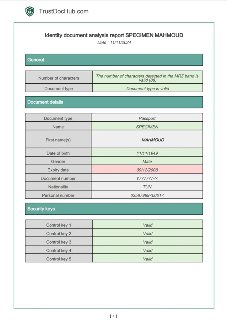 PDF informe análisis banda MRZ pasaporte tunecino trustdochub.com