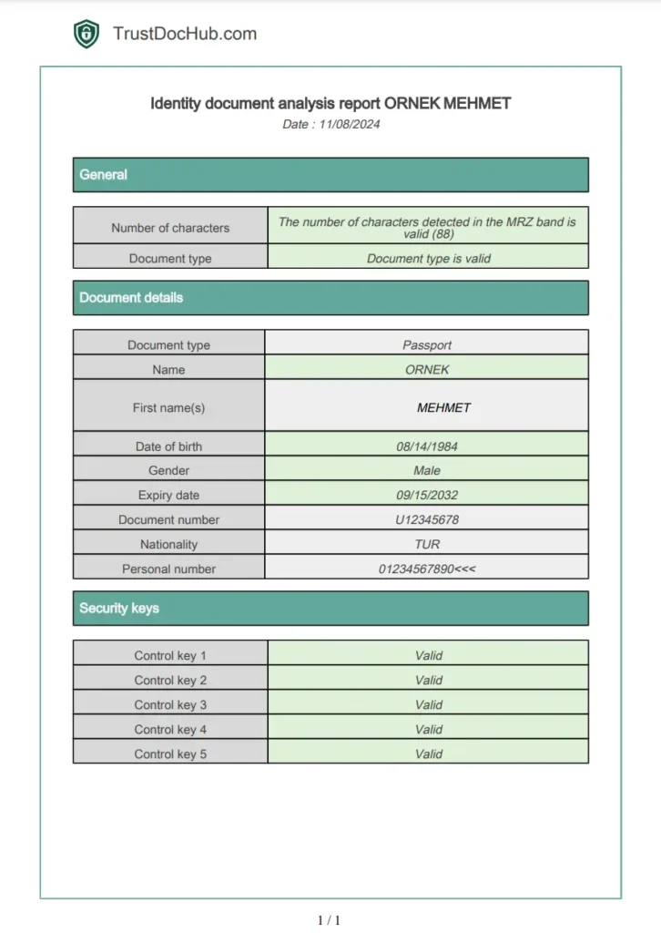 MRZ pasaporte turco tira de verificación informe PDF trustdochub.com