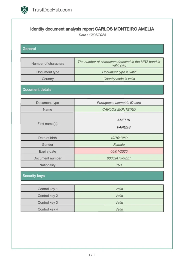Informe PDF Verificación de la validez del documento de identidad portugués trustdochub.com