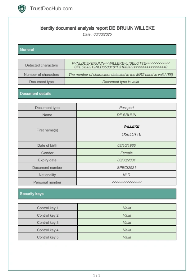 pasaporte holandés MRZ banda verificación informe PDF trustdochub.com