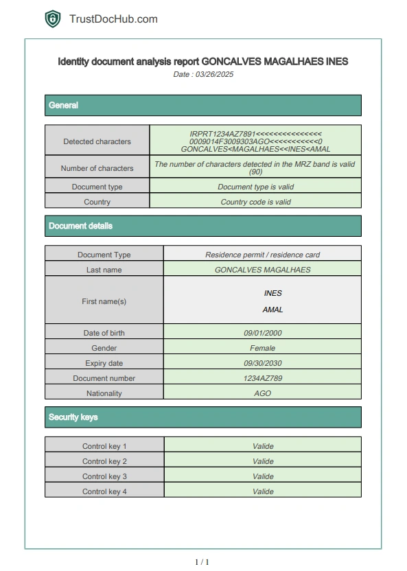 Informe PDF de verificación de los permisos de residencia portugueses
