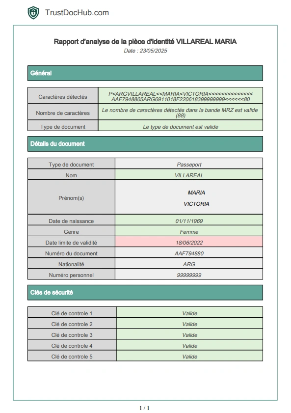 Rapport PDF vérification bande MRZ passeport argentin trustdochub.com