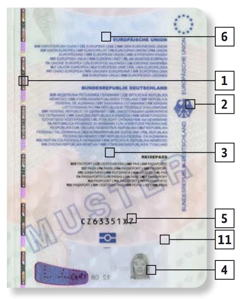 Verify a German passport, title page (Ref. [2])