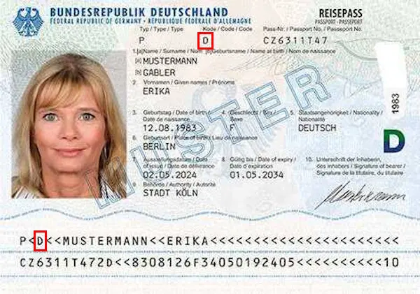 Verify a German passport, issuing country (Ref. [1])